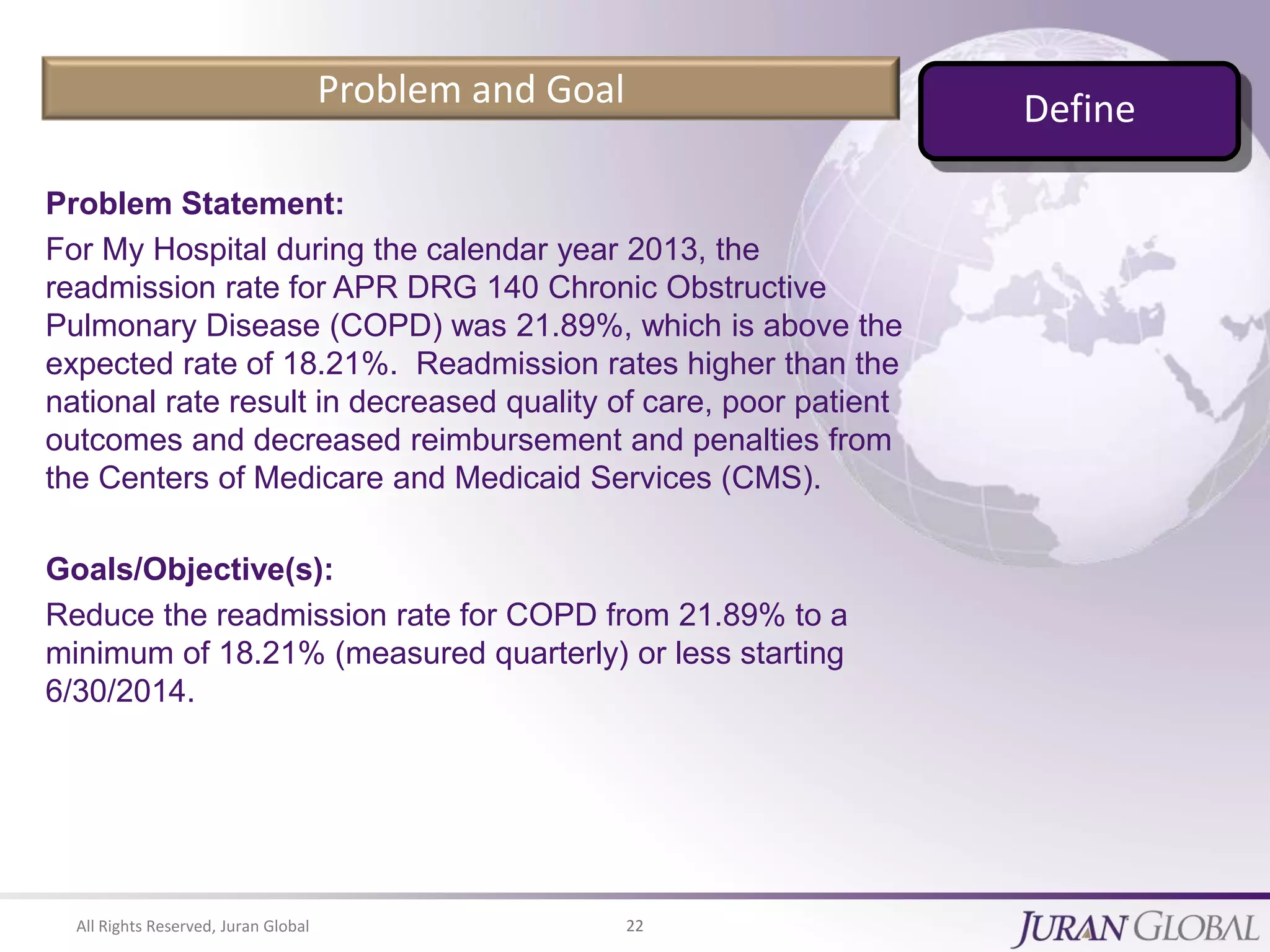 All Rights Reserved, Juran Global 22
Problem and Goal
Problem Statement:
For My Hospital during the calendar year 2013, the
readmission rate for APR DRG 140 Chronic Obstructive
Pulmonary Disease (COPD) was 21.89%, which is above the
expected rate of 18.21%. Readmission rates higher than the
national rate result in decreased quality of care, poor patient
outcomes and decreased reimbursement and penalties from
the Centers of Medicare and Medicaid Services (CMS).
Goals/Objective(s):
Reduce the readmission rate for COPD from 21.89% to a
minimum of 18.21% (measured quarterly) or less starting
6/30/2014.
Define
 