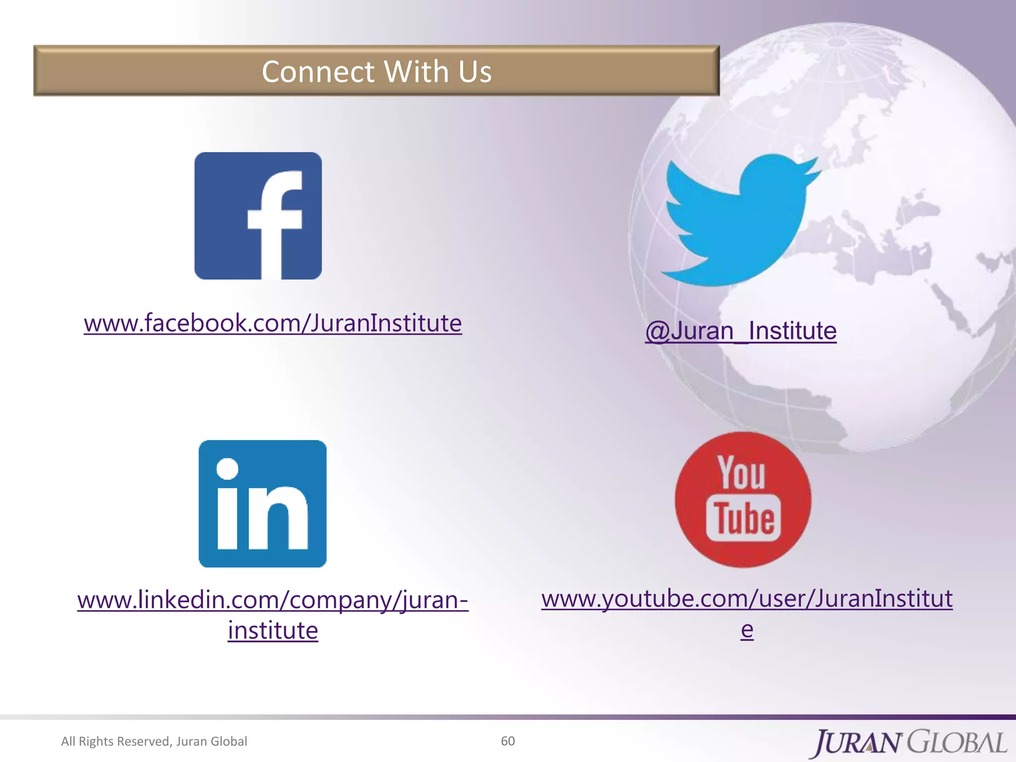 All Rights Reserved, Juran Global 60
Connect With Us
@Juran_Institute
www.youtube.com/user/JuranInstitut
e
www.facebook.com/JuranInstitute
www.linkedin.com/company/juran-
institute
 