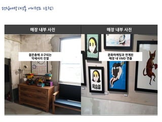 편집매장(명동 에이랜드 2호점)


         매장 내부 사진   매장 내부 사진




        젊은층에 소구되는   문화마케팅과 연계된
         악세서리 진열    매장 내 VMD 연출
 