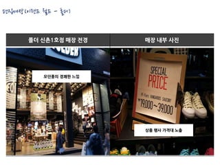 편집매장(이랜드 월드 - 폴더)


      폴더 신촌1호점 매장 전경    매장 내부 사진




          모던풍의 경쾌한 느낌




                        상품 행사 가격대 노출
 