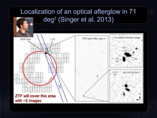 Localization of an optical afterglow in 71
deg2
(Singer et al. 2013)
ZTF will cover this area
with ~2 images
ZTF will cover this area
with ~2 images
 