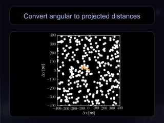 Convert angular to projected distances
 