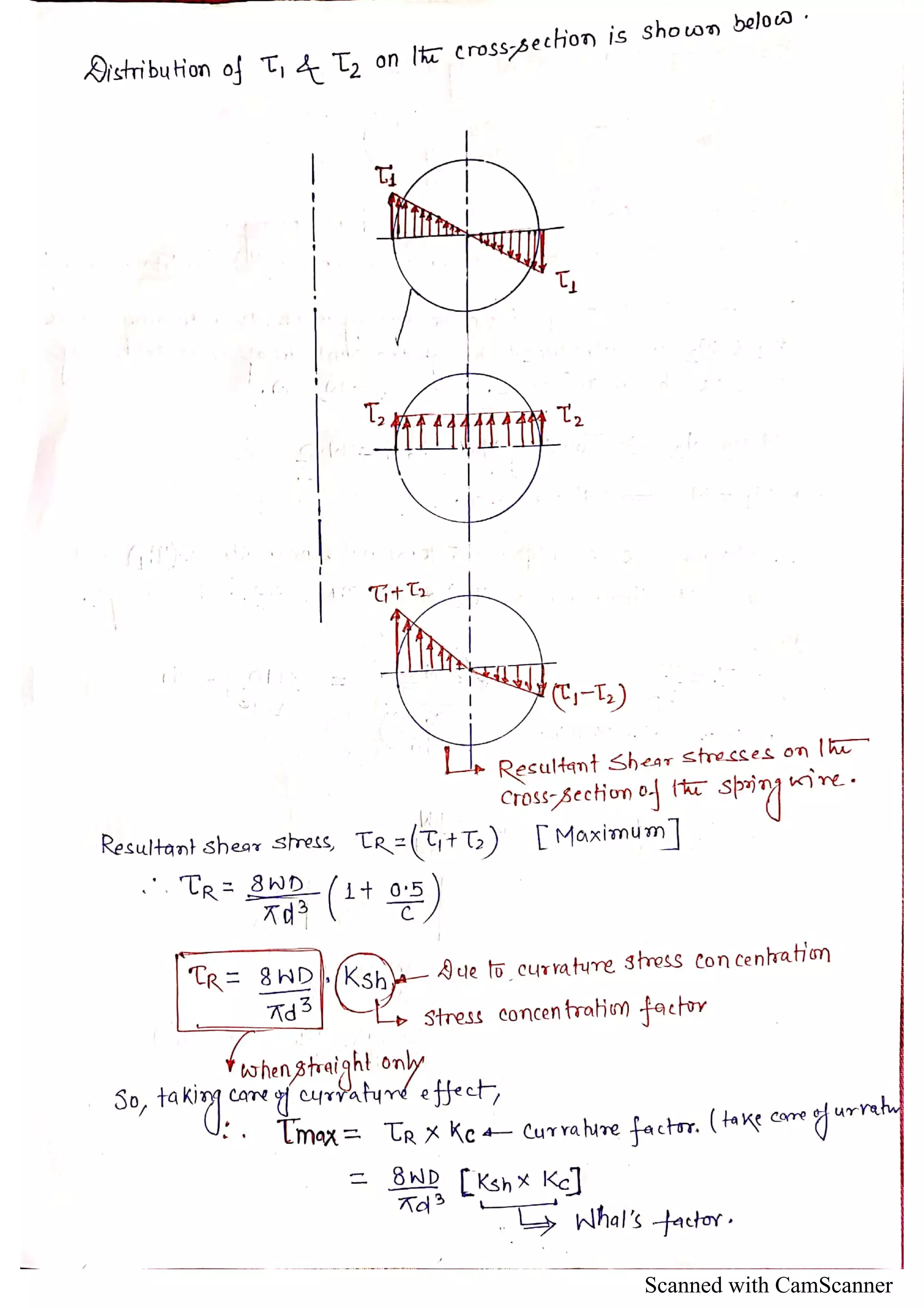 Scanned with CamScanner