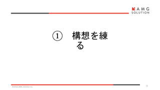 ① 構想を練
る
©2016 AMG Solution inc. 13
 