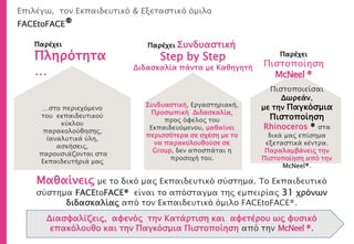 Παρέχει
Πληρότητα
…
Μαθαίνεις με το δικό μας Εκπαιδευτικό σύστημα. Το Εκπαιδευτικό
σύστημα FACEtoFACE® είναι το απόσταγμα της εμπειρίας 31 χρόνων
διδασκαλίας από τον Εκπαιδευτικό όμιλο FACEtoFACE®.
Πιστοποιείσαι
Δωρεάν,
με την Παγκόσμια
Πιστοποίηση
Rhinoceros ® στα
δικά μας επίσημα
εξεταστικά κέντρα.
Παραλαμβάνεις την
Πιστοποίηση από την
McNeel®.
Παρέχει
Πιστοποίηση
McNeel ®
Διασφαλίζεις, αφενός την Κατάρτιση και αφετέρου ως φυσικό
επακόλουθο και την Παγκόσμια Πιστοποίηση από την McNeel ®.
Παρέχει Συνδυαστική
Step by Step
Διδασκαλία πάντα με Καθηγητή
Συνδυαστική, Εργαστηριακή,
Προσωπική Διδασκαλία,
προς όφελος του
Εκπαιδευόμενου, μαθαίνει
περισσότερα σε σχέση με το
να παρακολουθούσε σε
Group, δεν αποσπάται η
προσοχή του.
Επιλέγω, τον Εκπαιδευτικό & Εξεταστικό όμιλο
FACEtoFACE®
…στο περιεχόμενο
του εκπαιδευτικού
κύκλου
παρακολούθησης,
(αναλυτικά ύλη,
ασκήσεις,
παρουσιάζονται στα
Εκπαιδευτήριά μας
 