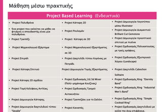 Project Based Learning (Ενδεικτικά)
 Project Πολυθρόνα  Project Κάτοψη 2D  Project Δημιουργία Λογοτύπου
μέσω Illustrator
 Ένα project που καλείται να μάθει να
φτιάχνει ο σπουδαστής είναι μία
πολυθρόνα.
 Project Ρουλεμάν  Project Δημιουργία Διαμαντιού
Brilliant Cut Gemstone
 Project Τραπέζι  Project Κάτοψη σε 3D  Project Δημιουργία προοπτικού
σπιτιού με πισίνα
 Project Μηχανολογικό Εξάρτημα  Project Μηχανολογικού Εξαρτήματος
σε 3D
 Project Σχεδιασμός Πολυκατοικίας
με τρείς ορόφους
 Project Σπιράλ  Project Δαχτυλίδι τύπου Κορόνας με
Πετράδι
 Project Σχεδιασμός Εξωτερικού
Χώρου (Landscape)
 Project Κάτοψη Σπιτιού Project Δημιουργία Τομής Εξαρτήματος  Project Δαχτυλίδι Cabochon
Solitaire
 Project Κάτοψη 2D σχεδίου  Project Σχεδιασμός 2d/3d Mixer
(Πολύ-μηχάνημα Κουζίνας)
 Project Σχεδιασμός Ring “Eternity
Band”
 Project Τομή Κελύφους Αντλίας  Project Σχεδιασμός Τροχού
Αυτοκινήτου
 Project Σχεδιασμός Ring “Industrial
Men’s Band”
 Project Δημιουργία Κάτοψης  Project Τραπεζάκι για το Σαλόνι  Project Σχεδιασμός Ring “Simple
Cocktail Ring”
 Project Δημιουργία δαχτυλιδιού τύπου
“Sevalie”
 Project Καναπές  Project Σχεδιασμός Δαχτυλιδιού με
κοίλη την άνω επιφάνεια.
Μάθηση μέσω πρακτικής
 