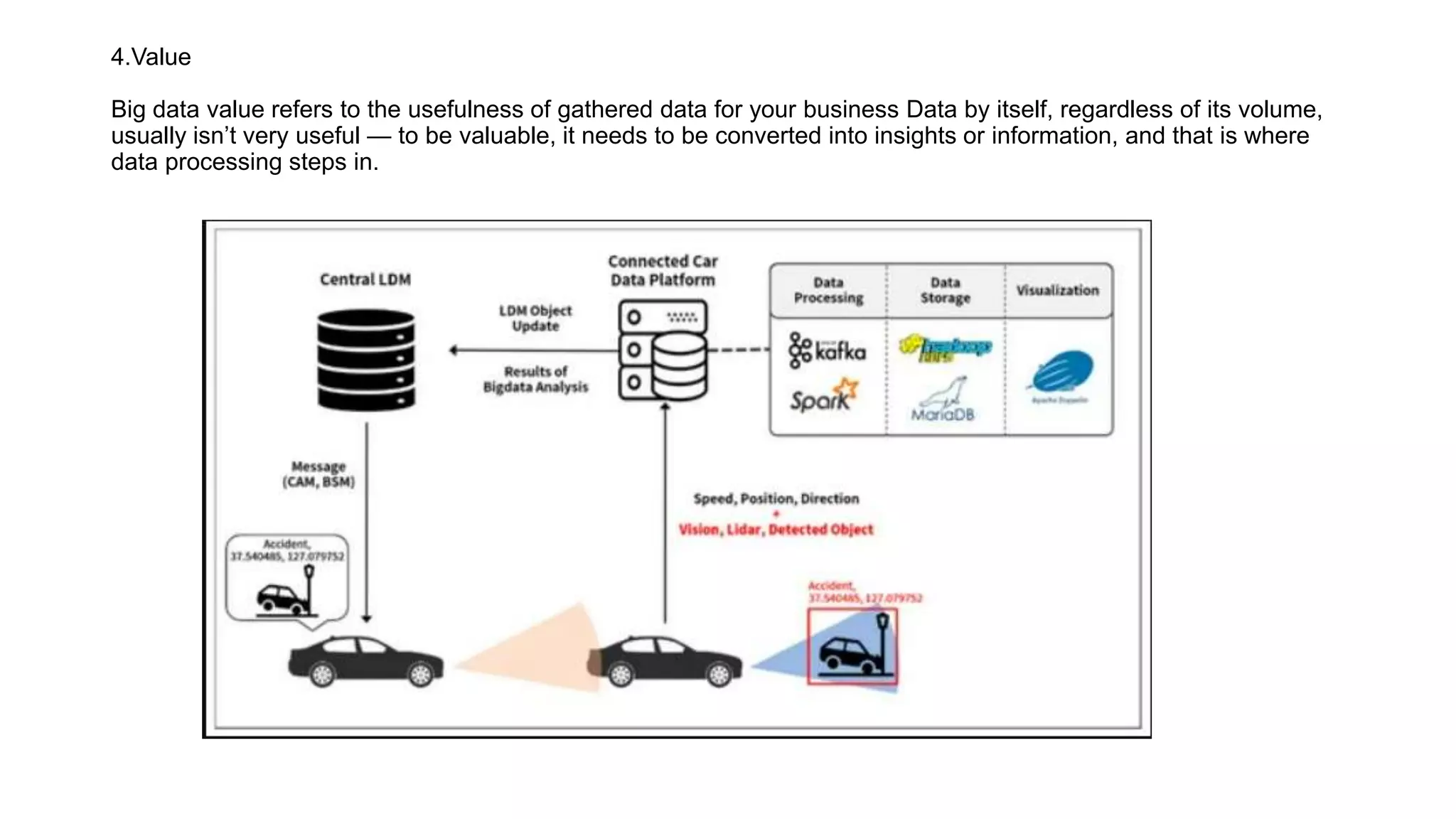 4.Value
Big data value refers to the usefulness of gathered data for your business Data by itself, regardless of its volume,
usually isn’t very useful — to be valuable, it needs to be converted into insights or information, and that is where
data processing steps in.
 