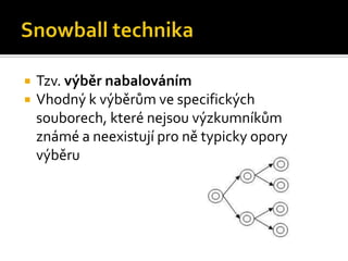    Tzv. výběr nabalováním
   Vhodný k výběrům ve specifických
    souborech, které nejsou výzkumníkům
    známé a neexistují pro ně typicky opory
    výběru
 