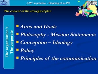 „ 5 W” in practice  - Planning of  the  PR <ul><li>Aims and Goals </li></ul><ul><li>Philosophy - Mission Statements </li><...