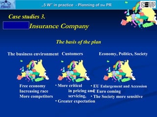 „ 5 W” in practice  - Planning of  the  PR Insurance Company The business environment   Customers Economy, Politics, Socie...