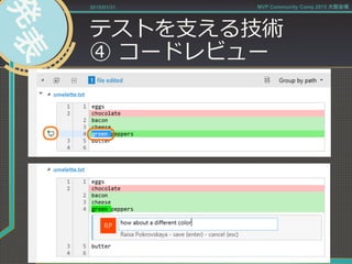 テストを⽀支える技術
④  コードレビュー
2015/01/31 MVP Community Camp 2015 大阪会場
 