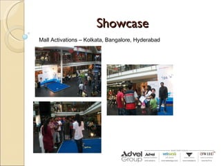 Showcase Mall Activations – Kolkata, Bangalore, Hyderabad 