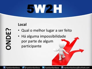 Local 
•Qual o melhor lugar a ser feito 
•Há alguma impossibilidade por parte de algum participante 
5W2H 
/nyedsonbarbosa @nyedsonbarbosa /nyedsonbarbosa nyedsonbarbosa@outlook.com 
ONDE?  