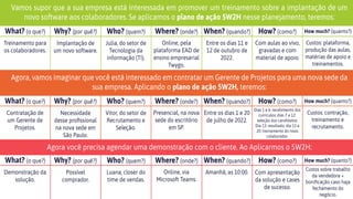 5W2H.pptx Gestão de Produção e Qualidade