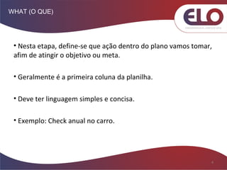 WHAT (O QUE)
4
• Nesta etapa, define-se que ação dentro do plano vamos tomar,
afim de atingir o objetivo ou meta.
• Geralmente é a primeira coluna da planilha.
• Deve ter linguagem simples e concisa.
• Exemplo: Check anual no carro.
 