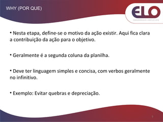 WHY (POR QUE)
5
• Nesta etapa, define-se o motivo da ação existir. Aqui fica clara
a contribuição da ação para o objetivo.
• Geralmente é a segunda coluna da planilha.
• Deve ter linguagem simples e concisa, com verbos geralmente
no infinitivo.
• Exemplo: Evitar quebras e depreciação.
 