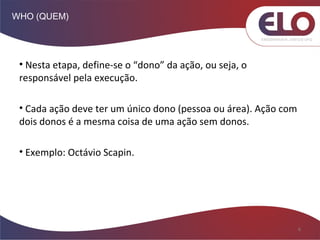 WHO (QUEM)
6
• Nesta etapa, define-se o “dono” da ação, ou seja, o
responsável pela execução.
• Cada ação deve ter um único dono (pessoa ou área). Ação com
dois donos é a mesma coisa de uma ação sem donos.
• Exemplo: Octávio Scapin.
 
