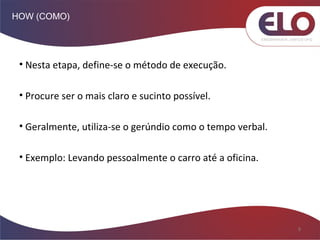 HOW (COMO)
9
• Nesta etapa, define-se o método de execução.
• Procure ser o mais claro e sucinto possível.
• Geralmente, utiliza-se o gerúndio como o tempo verbal.
• Exemplo: Levando pessoalmente o carro até a oficina.
 