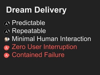● Predictable
● Repeatable
● Minimal Human Interaction
● Zero User Interruption
● Contained Failure
Dream Delivery
 