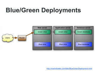 Blue/Green Deployments
http://martinfowler.com/bliki/BlueGreenDeployment.html
 