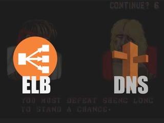 DNSELB
 