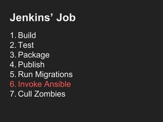Jenkins’ Job
1. Build
2. Test
3. Package
4. Publish
5. Run Migrations
6. Invoke Ansible
7. Cull Zombies
 