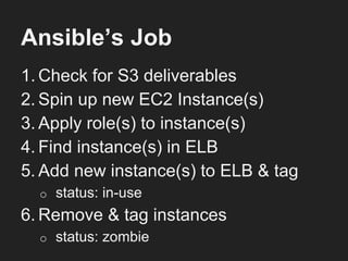 Ansible’s Job
1. Check for S3 deliverables
2. Spin up new EC2 Instance(s)
3. Apply role(s) to instance(s)
4. Find instance(s) in ELB
5. Add new instance(s) to ELB & tag
o status: in-use
6. Remove & tag instances
o status: zombie
 