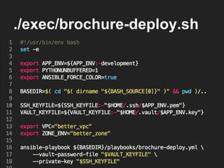 ./exec/brochure-deploy.sh
 