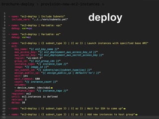 ec2-
deploy
brochure-deploy > provision-new-ec2-instances >
 