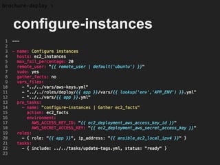 configure-instances
brochure-deploy >
 