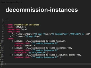 decommission-instances
brochure-deploy >
 