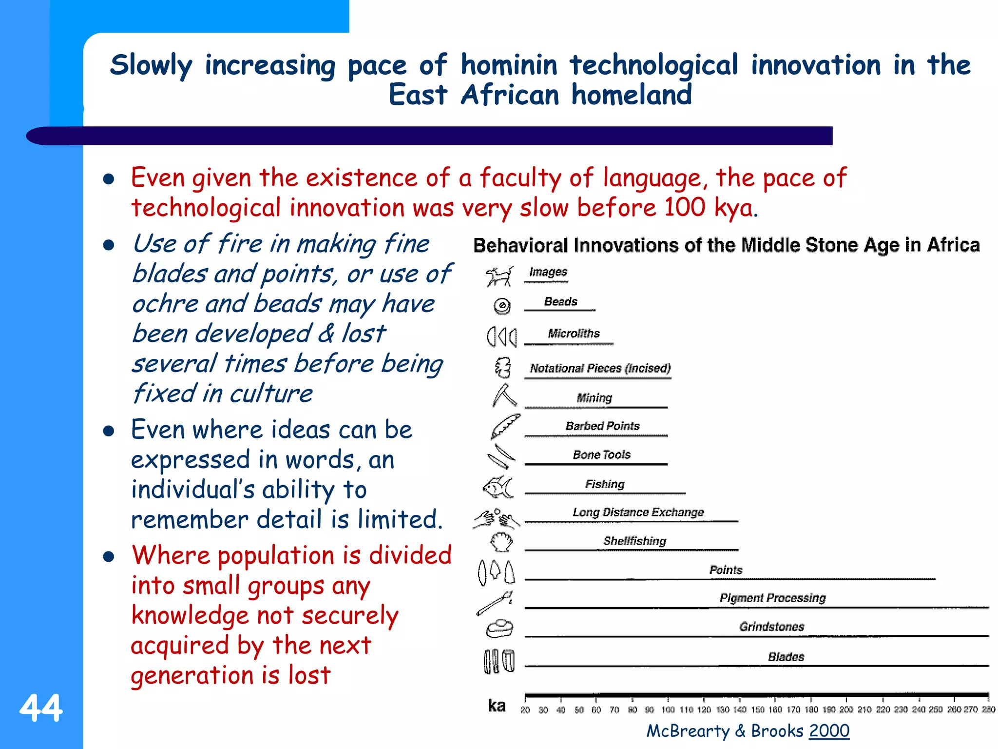 Slowly increasing pace of hominin technological innovation in the
East African homeland
 Even given the existence of a faculty of language, the pace of
technological innovation was very slow before 100 kya.
 Use of fire in making fine
blades and points, or use of
ochre and beads may have
been developed & lost
several times before being
fixed in culture
 Even where ideas can be
expressed in words, an
individual’s ability to
remember detail is limited.
 Where population is divided
into small groups any
knowledge not securely
acquired by the next
generation is lost
44 McBrearty & Brooks 2000
 