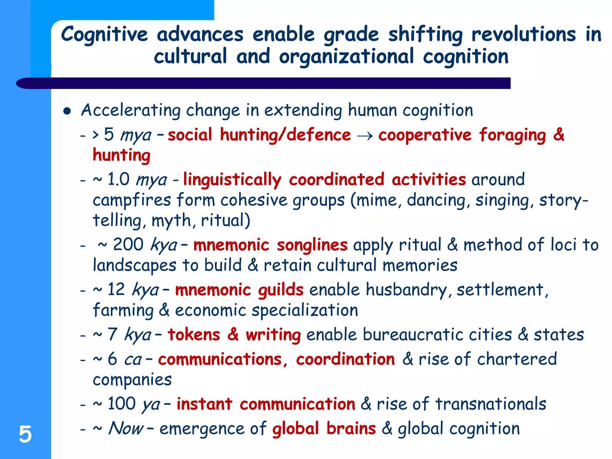 Cognitive advances enable grade shifting revolutions in
cultural and organizational cognition
 Accelerating change in extending human cognition
– > 5 mya – social hunting/defence  cooperative foraging &
hunting
– ~ 1.0 mya - linguistically coordinated activities around
campfires form cohesive groups (mime, dancing, singing, story-
telling, myth, ritual)
– ~ 200 kya – mnemonic songlines apply ritual & method of loci to
landscapes to build & retain cultural memories
– ~ 12 kya – mnemonic guilds enable husbandry, settlement,
farming & economic specialization
– ~ 7 kya – tokens & writing enable bureaucratic cities & states
– ~ 6 ca – communications, coordination & rise of chartered
companies
– ~ 100 ya – instant communication & rise of transnationals
– ~ Now – emergence of global brains & global cognition5
 