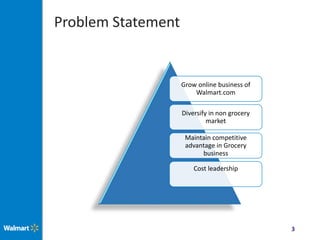 Walmart Takes On Amazon Pptx