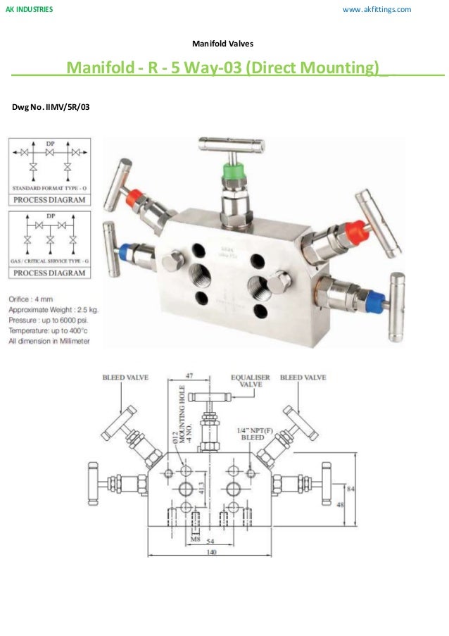 5 way manifold valves 04 pressure transmitter manifold diagram 