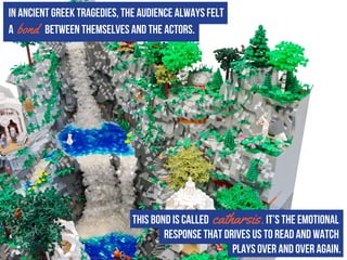 In Ancient Greek tragedies, the audience always felt
a bond between themselves and the actors.
This bond is called catharsis.It’s the emotional
response that drives us to read and watch
plays over and over again.
 