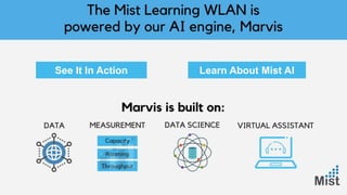 See It In Action Learn About Mist AI
 