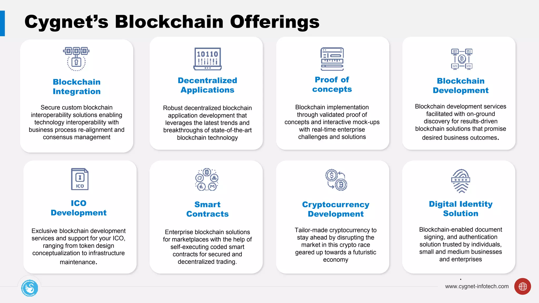 www.cygnet-infotech.com
Cygnet’s Blockchain Offerings
Blockchain
Integration
Secure custom blockchain
interoperability solutions enabling
technology interoperability with
business process re-alignment and
consensus management
ICO
Development
Exclusive blockchain development
services and support for your ICO,
ranging from token design
conceptualization to infrastructure
maintenance.
Decentralized
Applications
Robust decentralized blockchain
application development that
leverages the latest trends and
breakthroughs of state-of-the-art
blockchain technology
Proof of
concepts
Blockchain implementation
through validated proof of
concepts and interactive mock-ups
with real-time enterprise
challenges and solutions
Blockchain
Development
Blockchain development services
facilitated with on-ground
discovery for results-driven
blockchain solutions that promise
desired business outcomes.
Smart
Contracts
Enterprise blockchain solutions
for marketplaces with the help of
self-executing coded smart
contracts for secured and
decentralized trading.
Cryptocurrency
Development
Tailor-made cryptocurrency to
stay ahead by disrupting the
market in this crypto race
geared up towards a futuristic
economy
Digital Identity
Solution
Blockchain-enabled document
signing, and authentication
solution trusted by individuals,
small and medium businesses
and enterprises
.
 