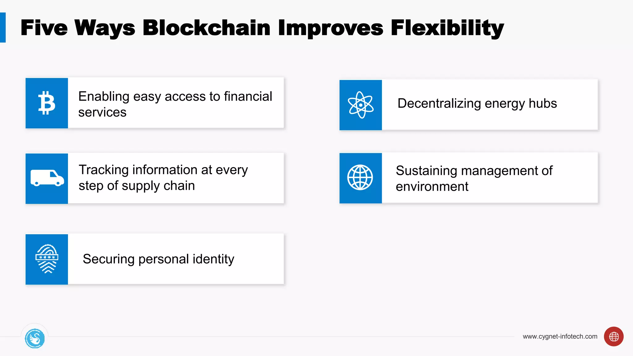 www.cygnet-infotech.com
Five Ways Blockchain Improves Flexibility
Enabling easy access to financial
services
Tracking information at every
step of supply chain
Securing personal identity
Decentralizing energy hubs
Sustaining management of
environment
 