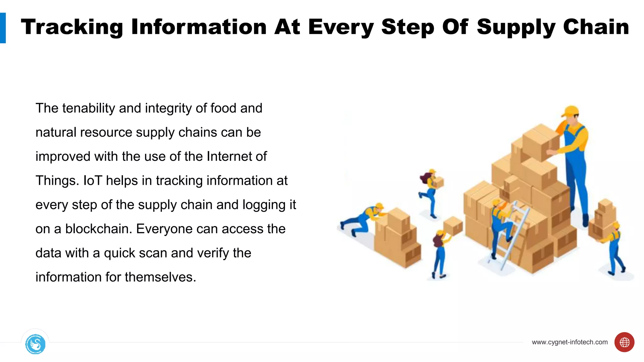 www.cygnet-infotech.com
Tracking Information At Every Step Of Supply Chain
The tenability and integrity of food and
natural resource supply chains can be
improved with the use of the Internet of
Things. IoT helps in tracking information at
every step of the supply chain and logging it
on a blockchain. Everyone can access the
data with a quick scan and verify the
information for themselves.
 
