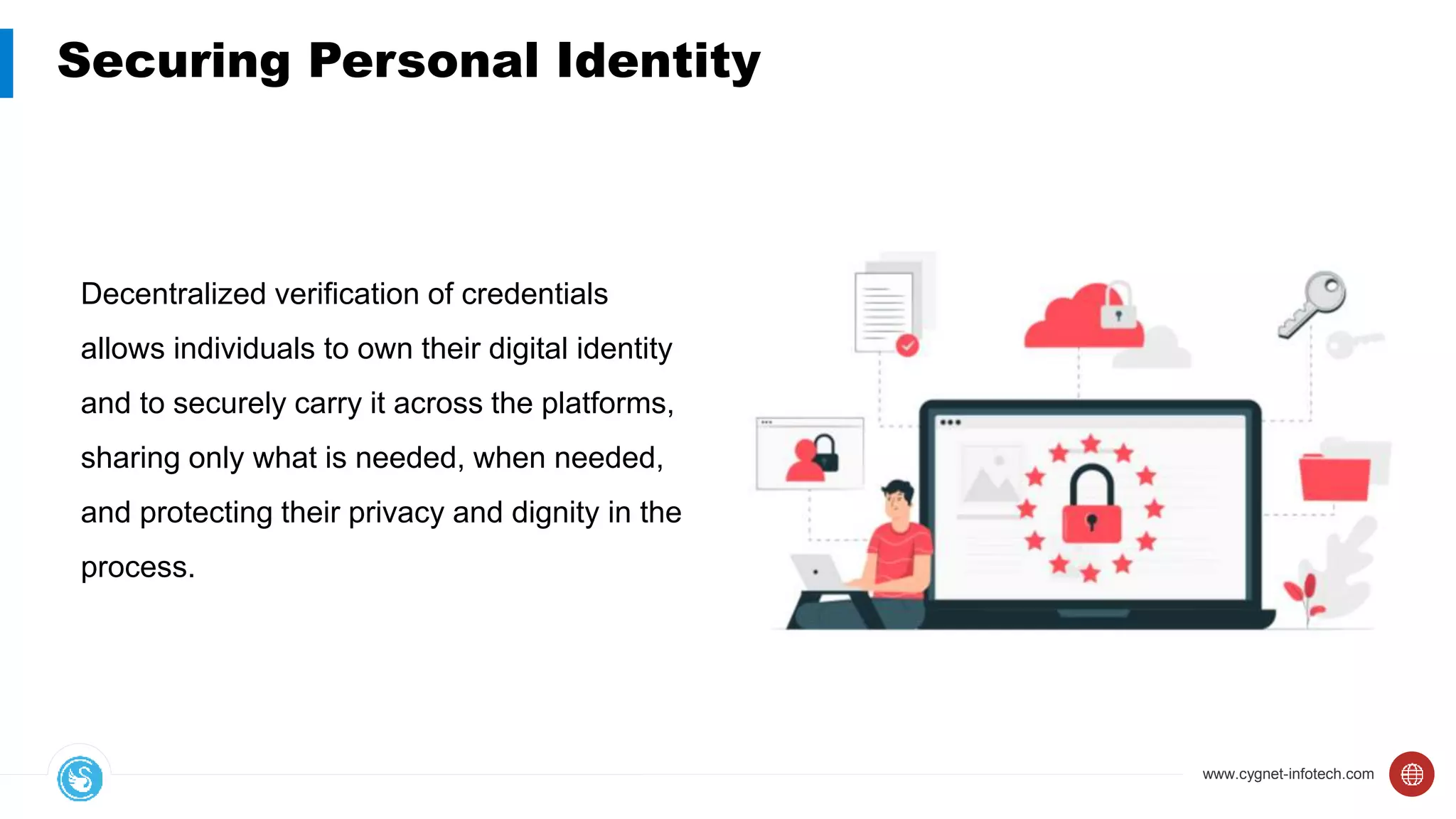 www.cygnet-infotech.com
Securing Personal Identity
Decentralized verification of credentials
allows individuals to own their digital identity
and to securely carry it across the platforms,
sharing only what is needed, when needed,
and protecting their privacy and dignity in the
process.
 