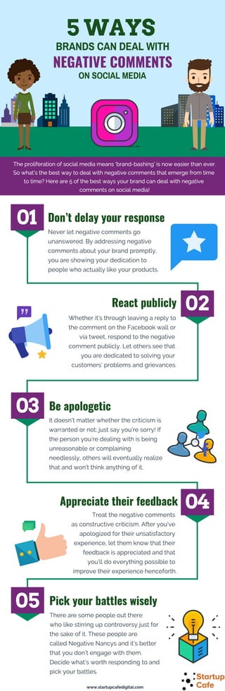 5 Ways Brands can Deal with Negative Comments on Social Media [Infographic]