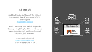 About Us
Ace Cloud Hosting is a Microsoft Tier 1 (Direct)
Partner under the CSP program and offers a
wide range of
Being a...