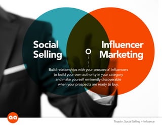 Traackr: Social Selling + Influence
Social
Selling
Influencer
Marketing
Build relationships with your prospects’ influencers
to build your own authority in your category
and make yourself eminently discoverable
when your prospects are ready to buy.
 