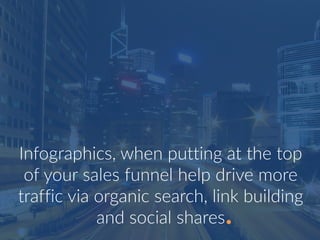 Infographics, when putting at the top
of your sales funnel help drive more
traffic via organic search, link building
and s...