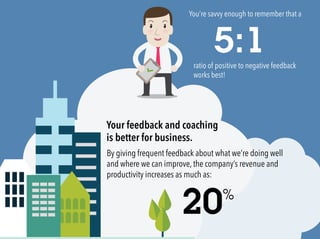 You’re savvy enough to remember that a 
5:1 
ratio of positive to negative feedback 
works best! 
Your feedback and coaching 
is better for business. 
By giving frequent feedback about what we’re doing well 
and where we can improve, the company’s revenue and 
productivity increases as much as: 
20 
% 
 