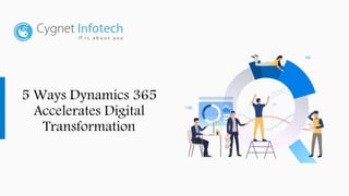 5 Ways Dynamics 365
Accelerates Digital
Transformation
 