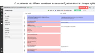 PCI compliance schedules and reviews in one page.
 