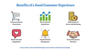 5 Ways of Creating a Great Customer Experience | TeamWave | PDF