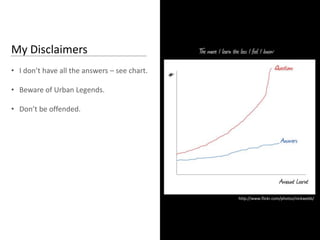 My Disclaimers
• I don’t have all the answers – see chart.

• Beware of Urban Legends.

• Don’t be offended.




                                              http://www.flickr.com/photos/nickwebb/
 